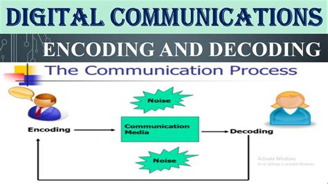 the coding technique used by the chanel quizlet|channel encoding definition.